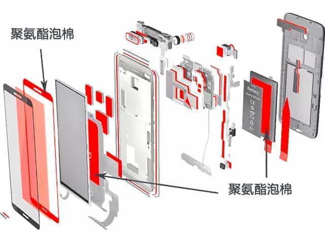 聚氨酯泡棉在智能手机设备应用